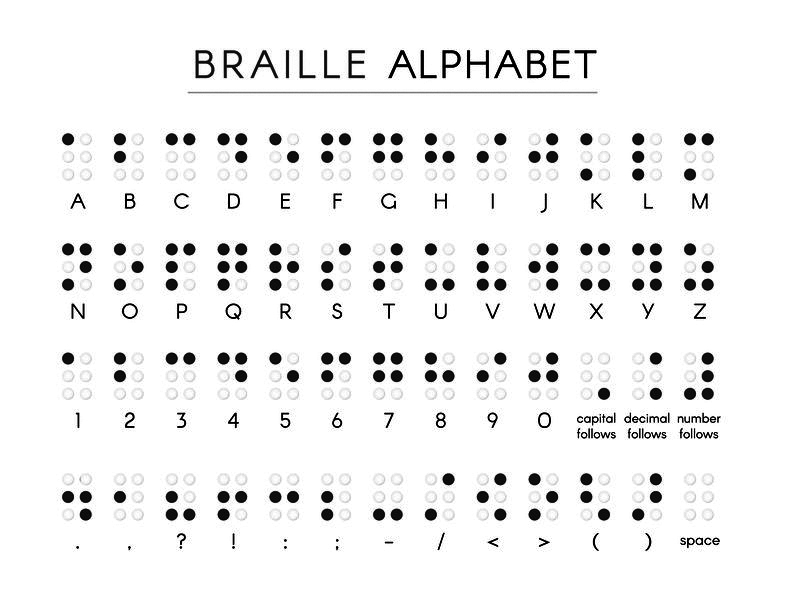 Braille meaning